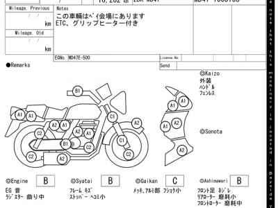 Honda CRF250L