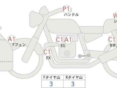 Ducati 1199 Panigale S 2013
