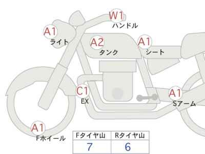 Yamaha MT-07 2022