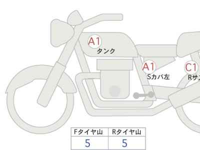 Harley-Davidson ACCESS125 2022