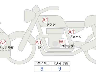 Honda CBR650R 2024