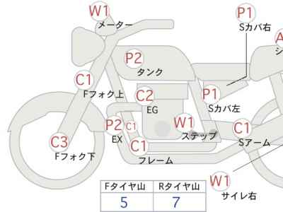 Honda CB750 2007
