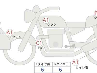 Honda Hawk 11 2024