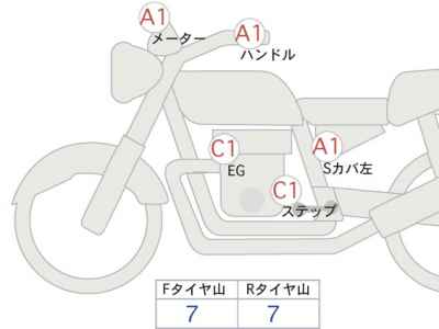 Honda GB350 2022