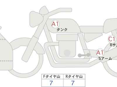 Yamaha YZF-R25 2019