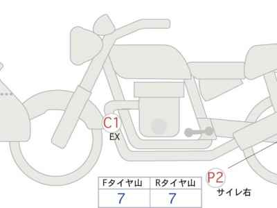 Suzuki SV650X 2023
