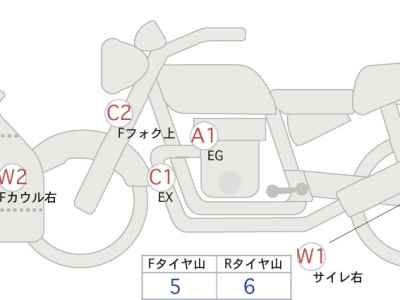 Yamaha YZF-R25 2018