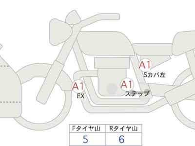 Kawasaki Ninja 400 2023
