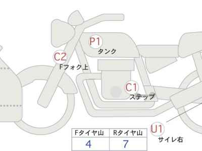 Kawasaki Ninja 250