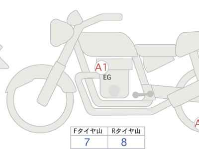 Harley-Davidson FXLRS 2024