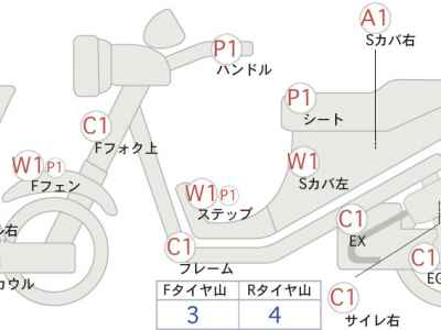 Yamaha Tricity 300 2021
