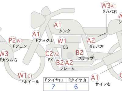 Honda CRF250M 2015