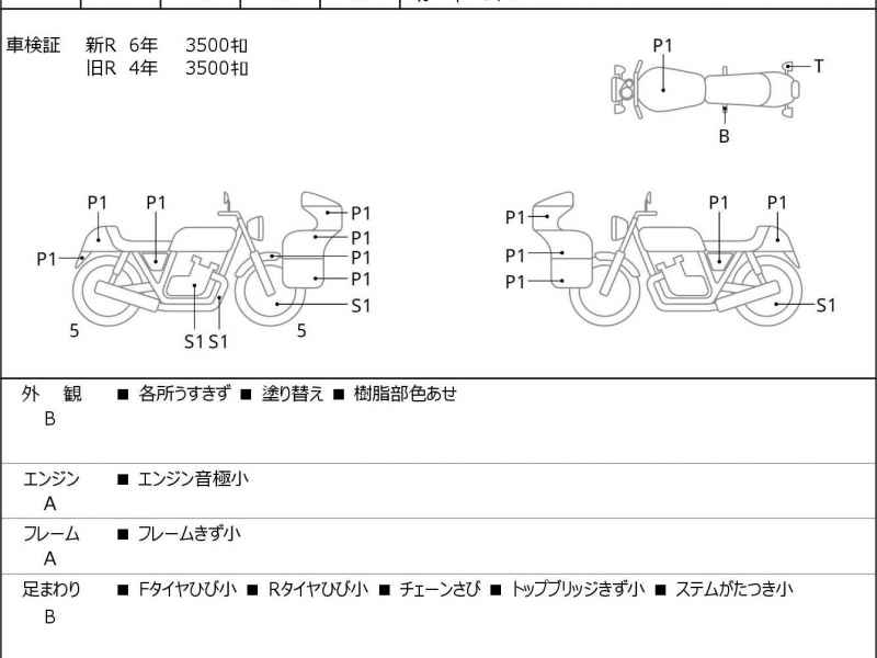 Yamaha YZF-R3 2019