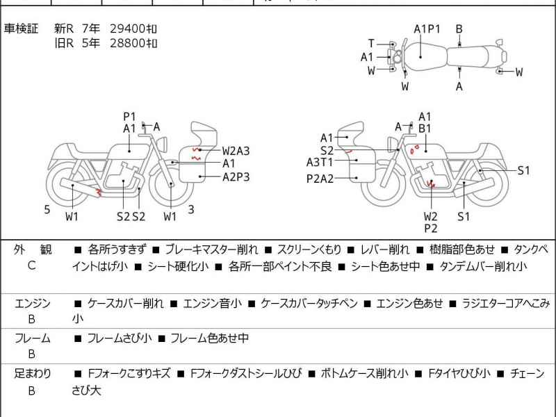 Kawasaki Ninja 400 2015