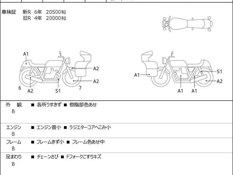 Kawasaki Ninja ZX-6R 2015