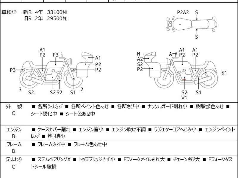 Yamaha Tracer 900 2015