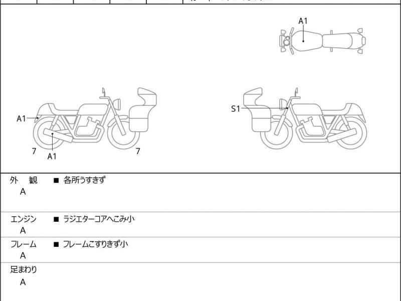 Harley-Davidson FXBRS1870 2019