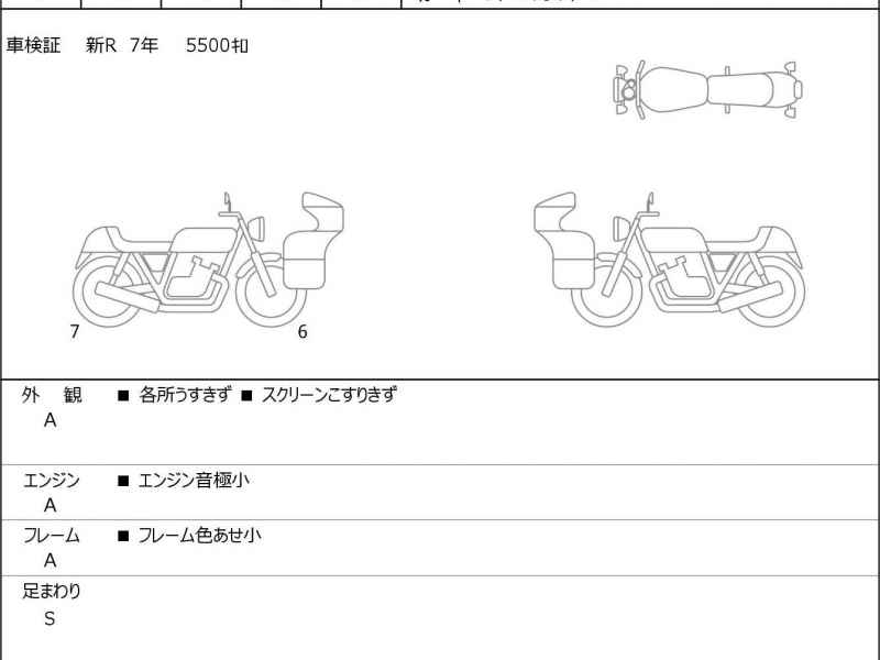 BMW R1250GS 2022