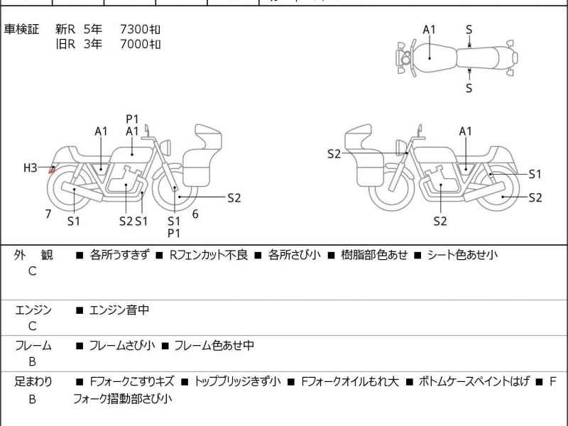 Harley-Davidson Sportster Forty-Eight XL1200X 2013