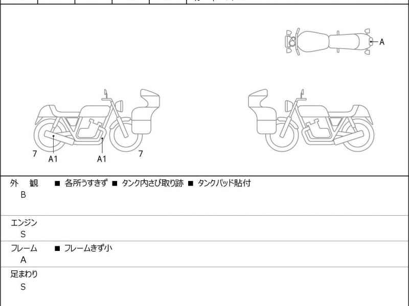Honda Rebel CMX250 2022