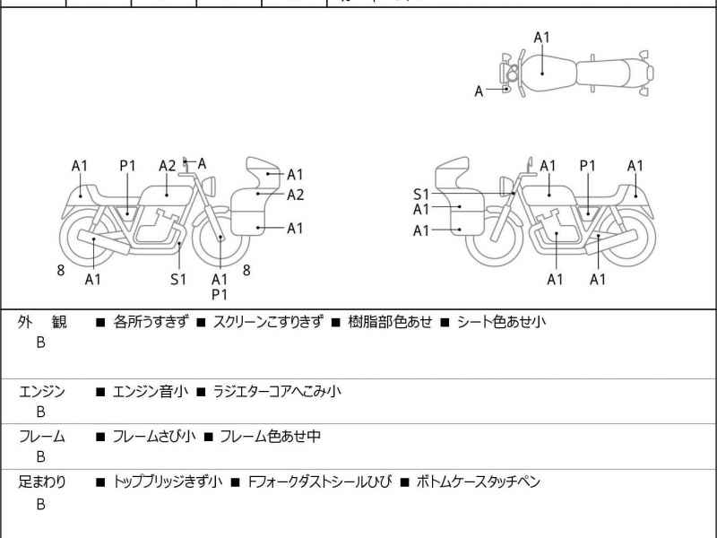 Yamaha YZF-R25 2017
