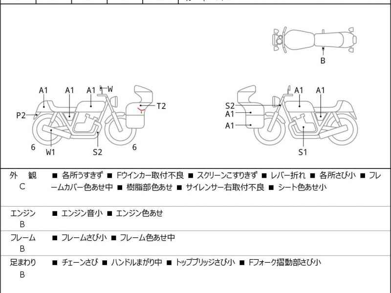 Kawasaki Ninja 250 2015