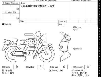 Honda CBR250R