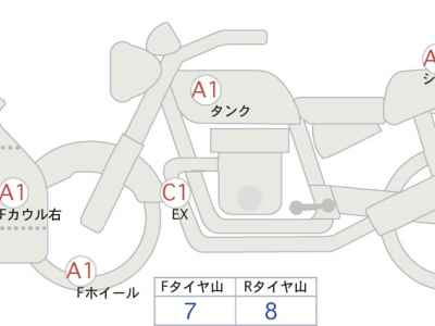 Yamaha YZF-R7 2023