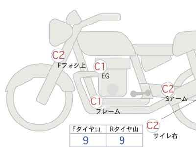 Yamaha MT-07 2023