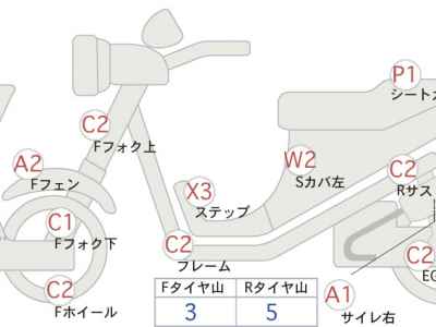 Yamaha TMAX 530 2013
