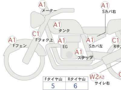 Harley-Davidson ACCESS125 2012