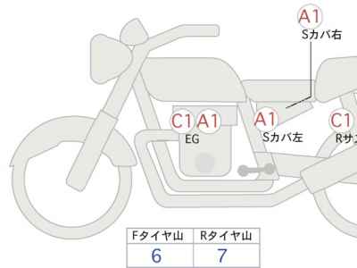 Yamaha SR400 2022