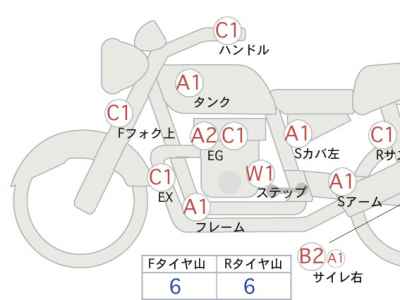 Honda CB1100 2013