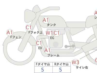 Harley-Davidson Wide Glide FXDWG1580 2010