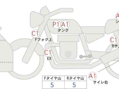 Kawasaki Z250 2019