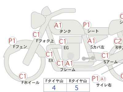Suzuki GrassTracker Bigboy