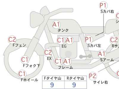 Suzuki GrassTracker Bigboy