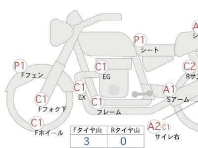 Suzuki GrassTracker Bigboy