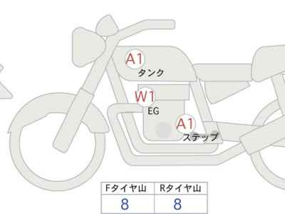 Harley-Davidson FXLRST1920 2024