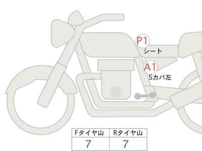 Yamaha SR400 Final Edition 2022