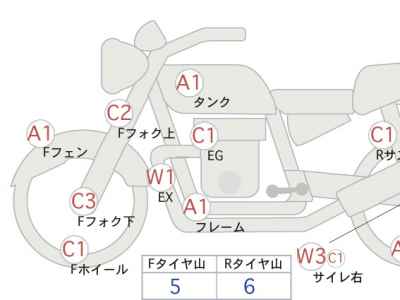 Honda CB750 2005