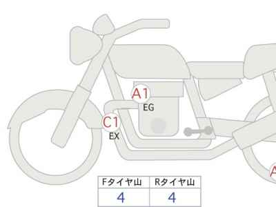 Kawasaki Z650RS 2022