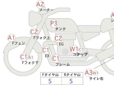 Honda VTR250