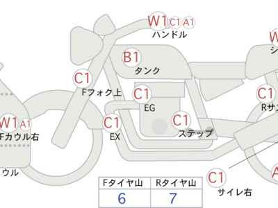 Honda CBR250RR