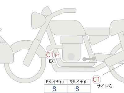 Suzuki GSX-8S 2023