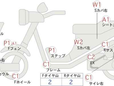 Yamaha XMAX 250