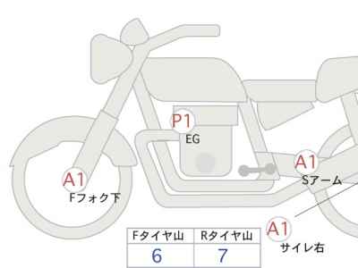 BMW R18 2023
