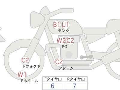 Kawasaki Z900RS Cafe 2020