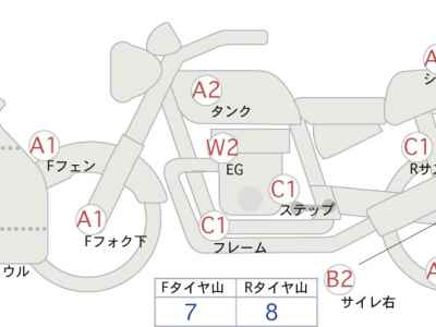 Honda CBR400R 2014