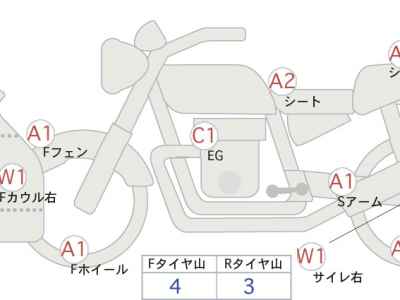Yamaha YZF-R3 2024
